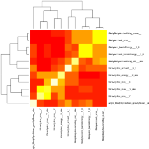 correlation_heatmap